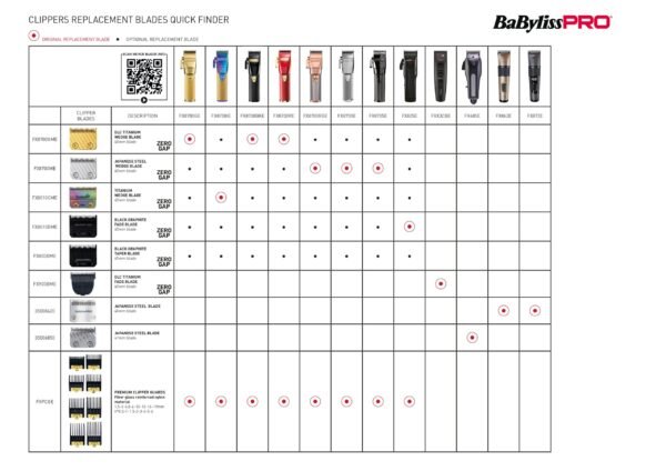 Ножовой блок BaByliss PRO FX8010CME Lame Fade Chameleon для (FX8700, FX825E) - Зображення 3